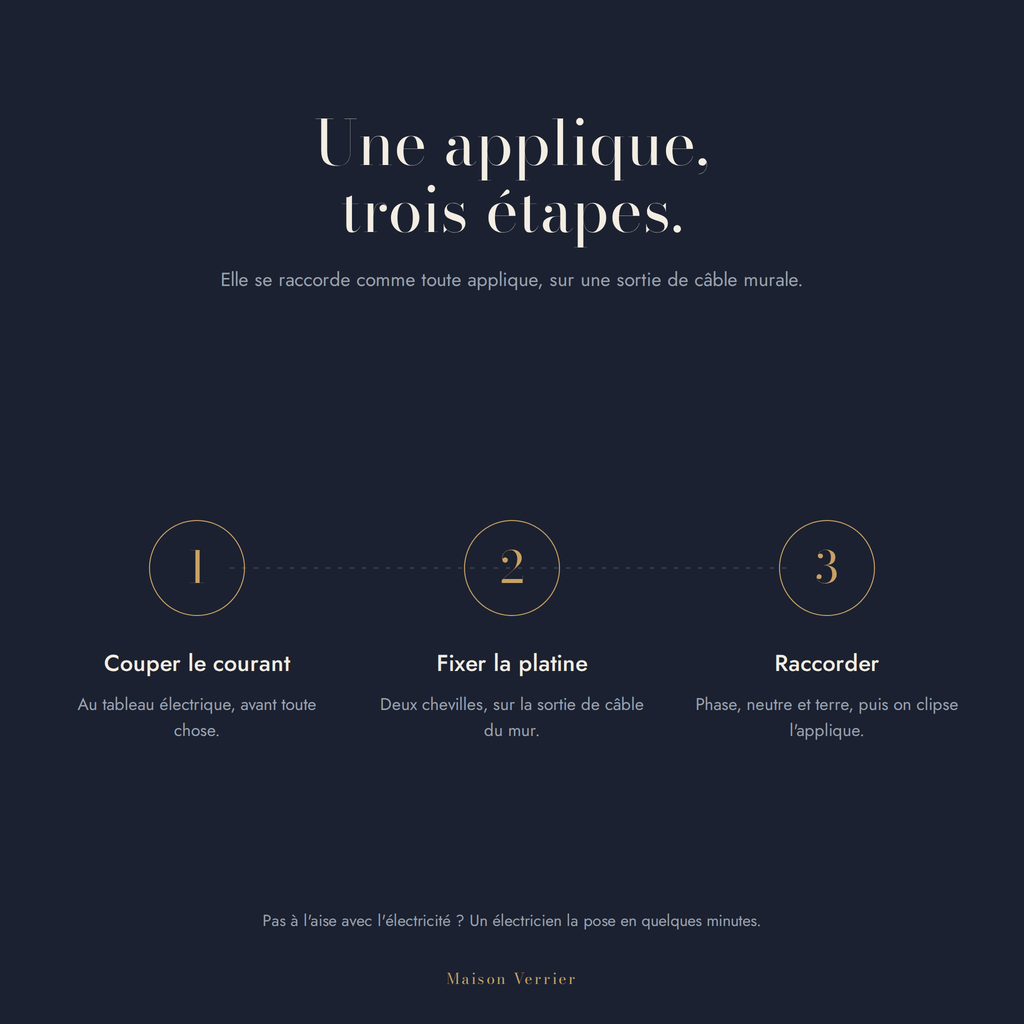 Installer une applique murale en trois étapes