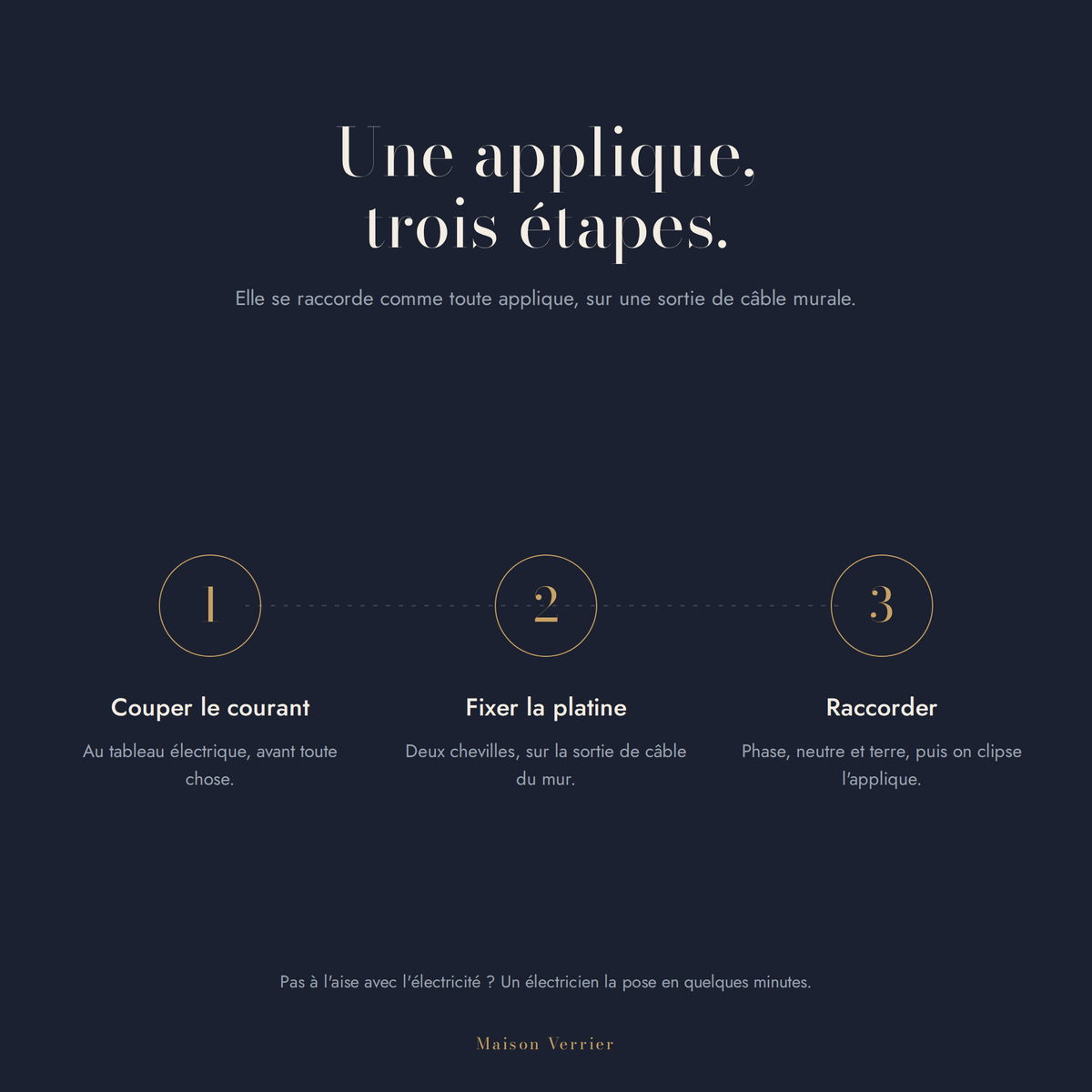 Installer une applique murale en trois étapes
