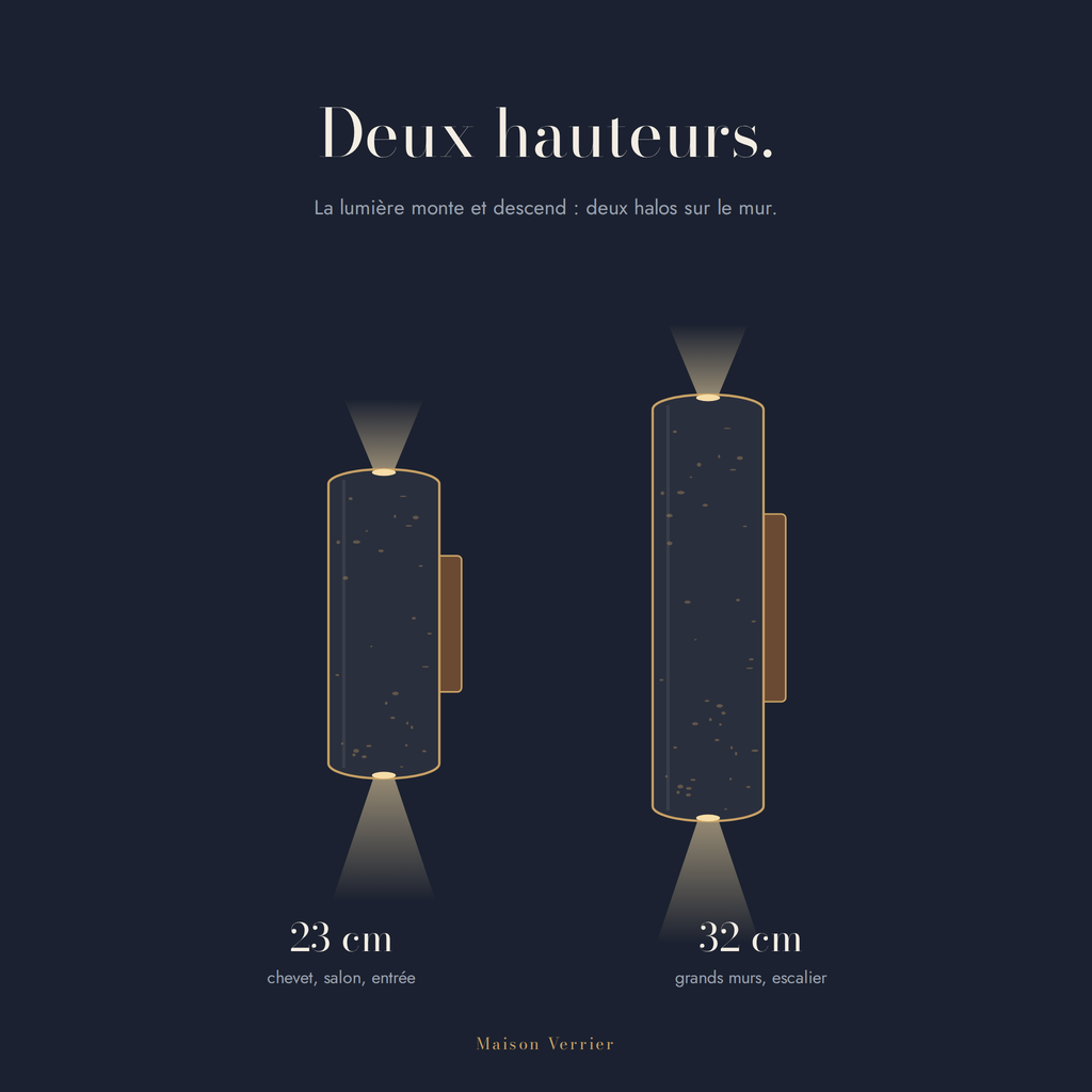 Les deux hauteurs de l'applique Aria