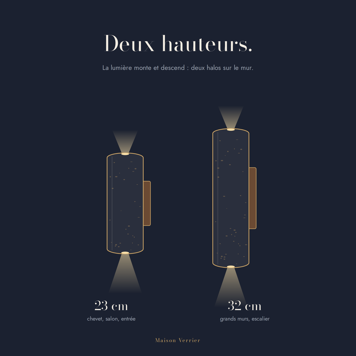 Les deux hauteurs de l'applique Aria