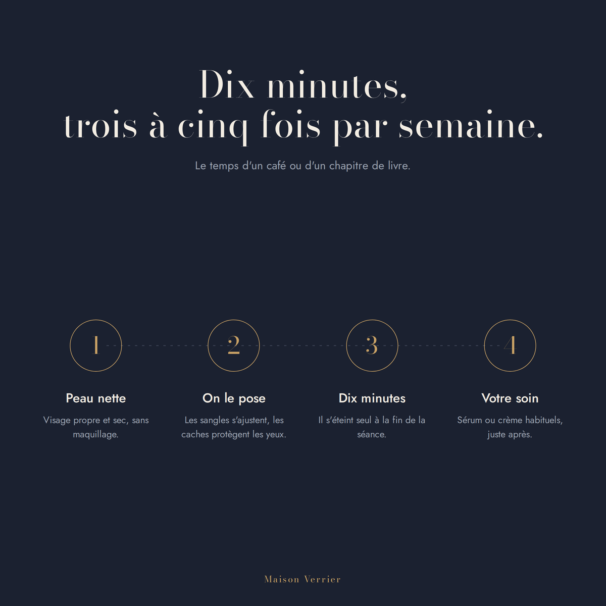 Routine de dix minutes avec le masque LED Aurore