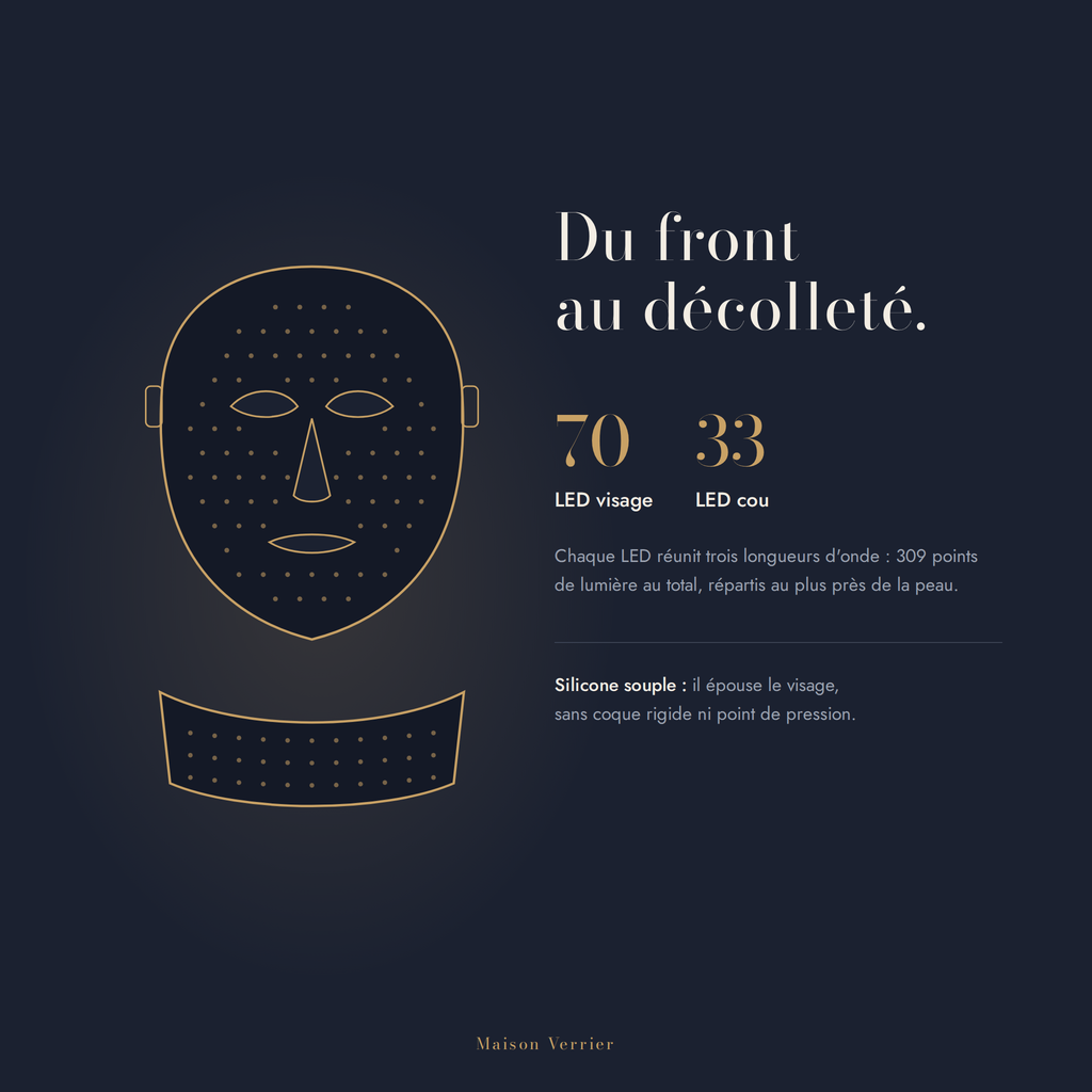 Masque LED visage et cou : 70 LED visage, 33 LED cou