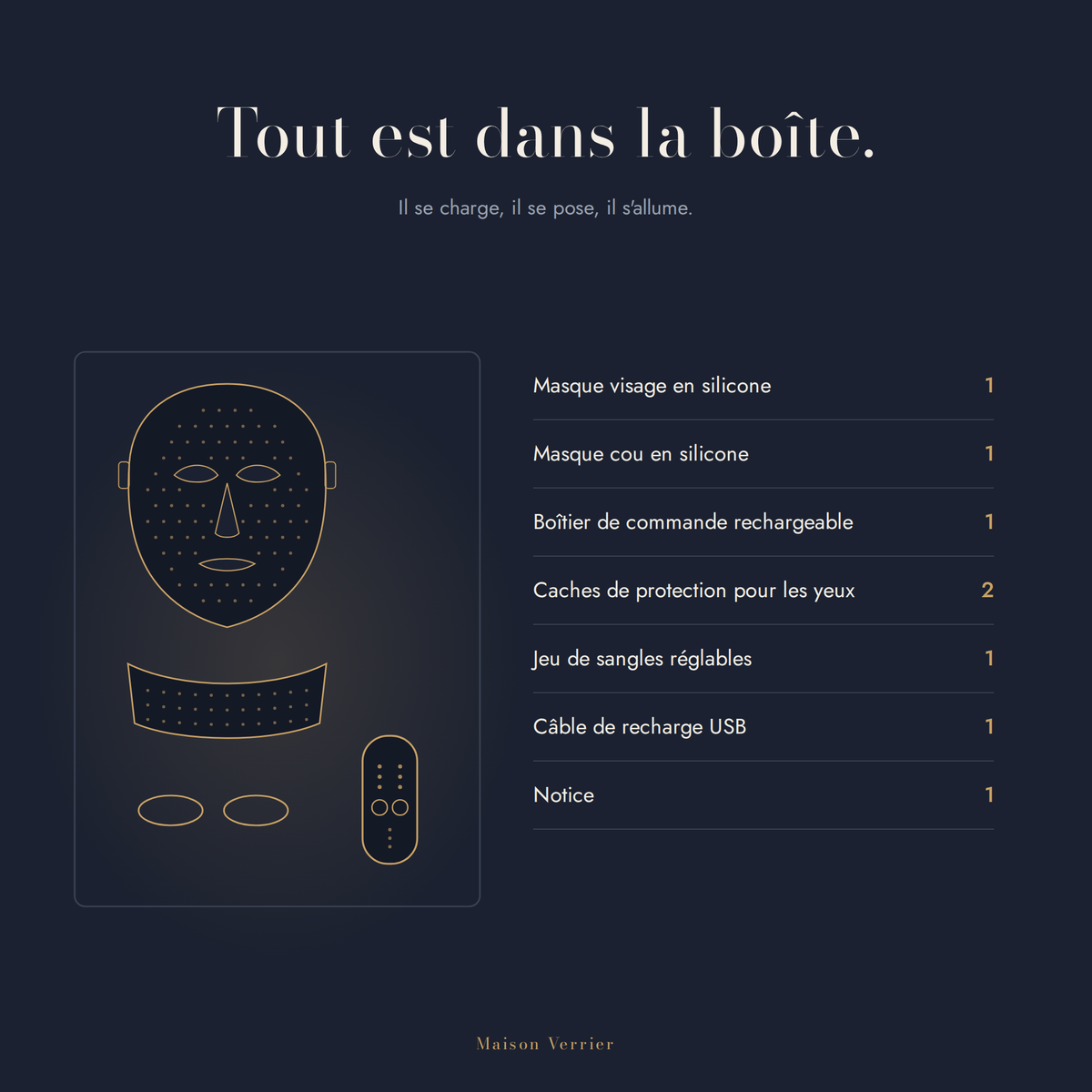 Contenu de la boîte du masque LED Aurore