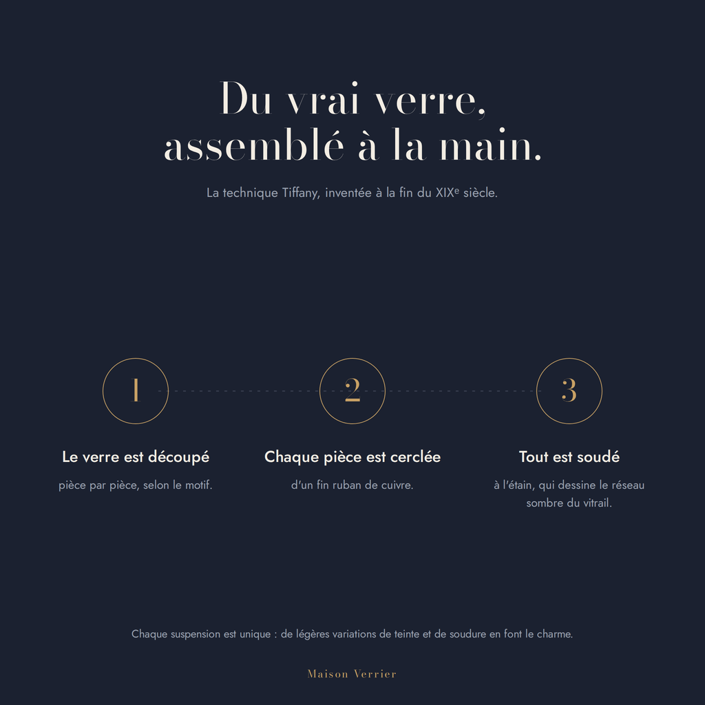 Le vitrail assemblé à la main au ruban de cuivre