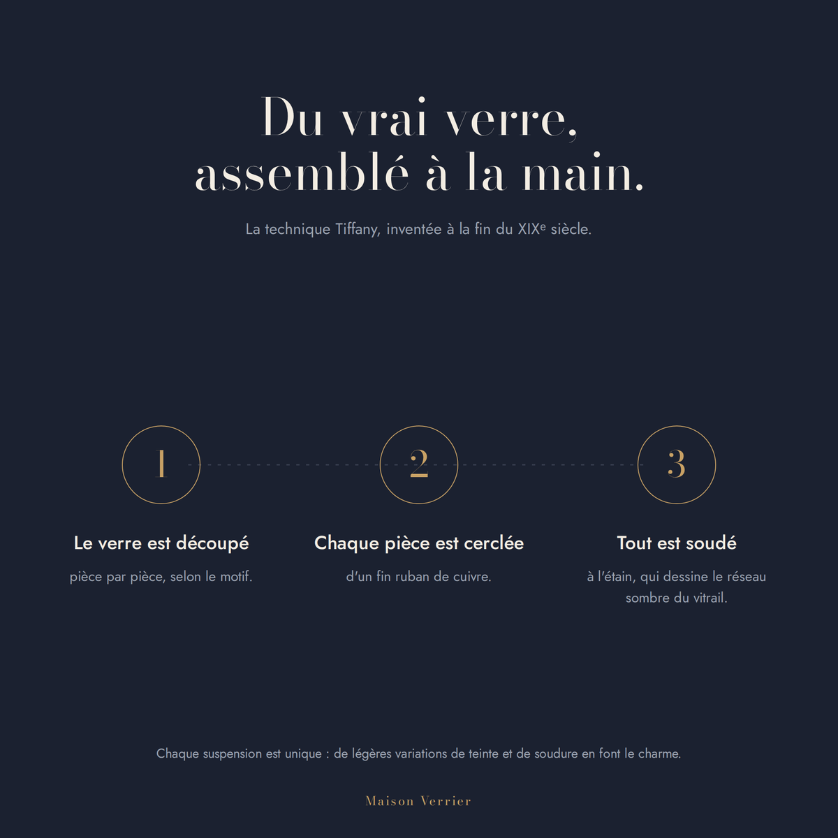 Le vitrail assemblé à la main au ruban de cuivre