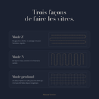 Les trois modes de nettoyage du robot lave-vitres Lucide
