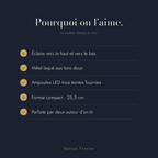 Pourquoi on aime l'applique murale Menuet
