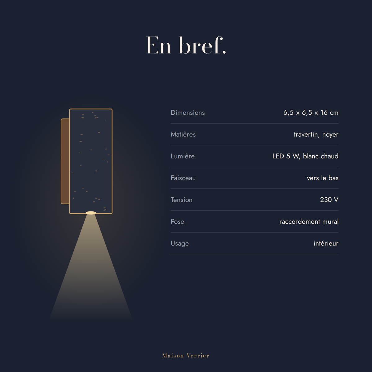 Caractéristiques de l'applique Motet