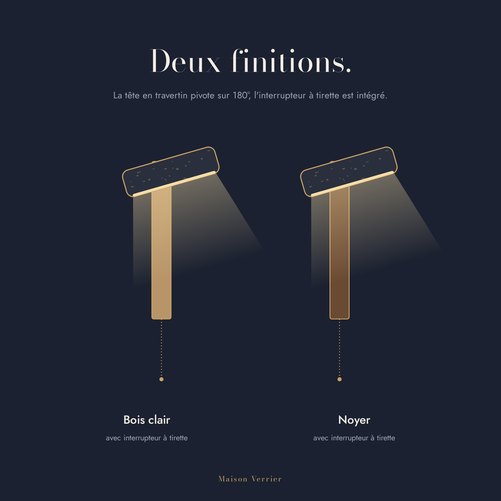Les deux finitions de l'applique Rondo