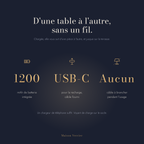 Lanterne Sérénade sans fil, batterie 1200 mAh, recharge USB-C